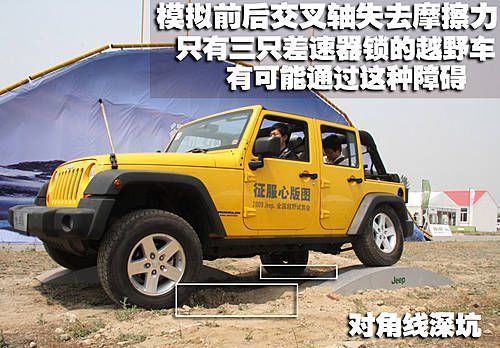 翻山越岭很简单！ JEEP牧马人Rubicon试驾