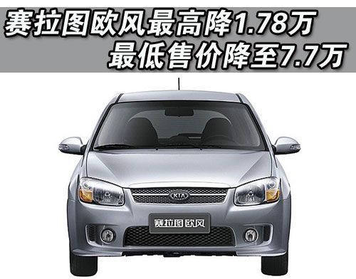 赛拉图欧风降1.78万 最低售价降至7.7万