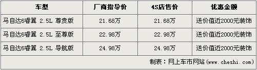 最低售价不足7万 7款热度车综合行情\(2\)