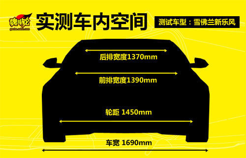 实用小车 全面进化——试驾雪佛兰新乐风(3)