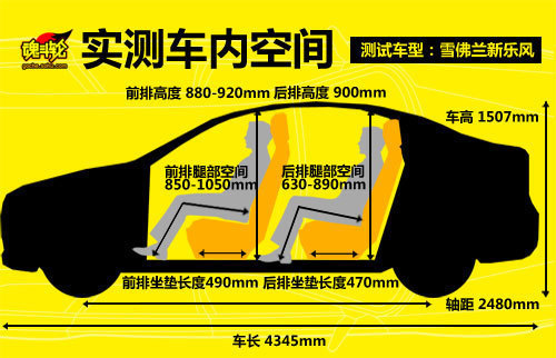 实用小车 全面进化——试驾雪佛兰新乐风(3)