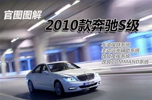 推出混动车型 官图图解2010款奔驰S级