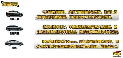 看上去很美！搜狐青岛体验雪铁龙世嘉三厢(2)