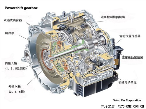 24.8万元起 沃尔沃S40 2.0L售价变更