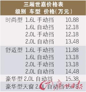 东风雪铁龙三厢世嘉售10.88万-15.78万元