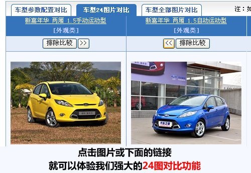 小车新贵 POLO Sporty对比嘉年华运动版