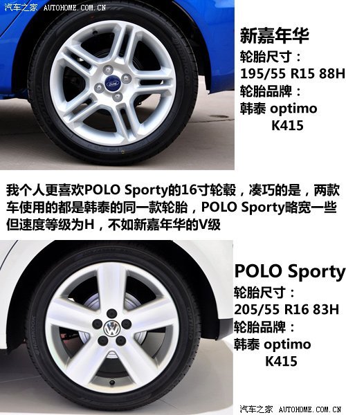 小车新贵 POLO Sporty对比嘉年华运动版