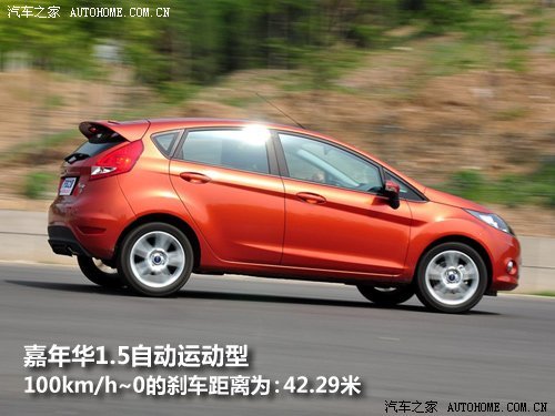 小车新贵 POLO Sporty对比嘉年华运动版(3)