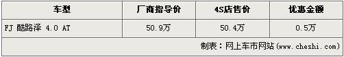 最高优惠35.8万 Q7/X5等9款SUV行情\(10\)