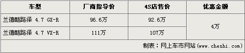 最高优惠35.8万 Q7/X5等9款SUV行情\(6\)