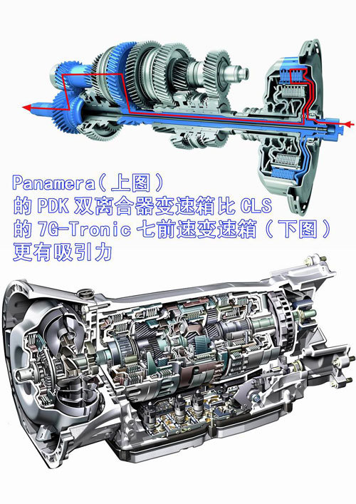 四门Coupe开战 保时捷Panamera对阵奔驰CLS(3)