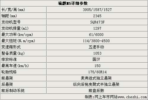 奇瑞瑞麒将推三厢轿车 图片参数曝光(图)