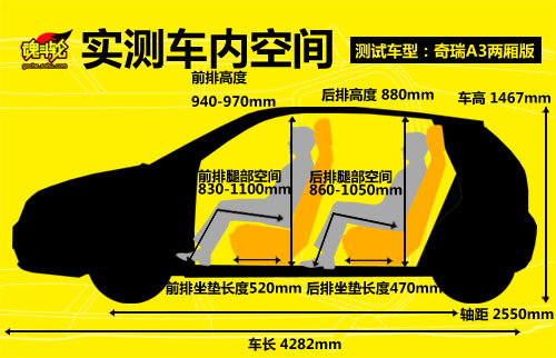 中段加速更优秀 深度试驾奇瑞A3两厢版(3)