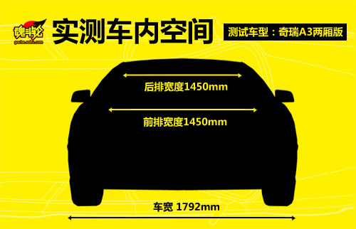 中段加速更优秀 深度试驾奇瑞A3两厢版(3)