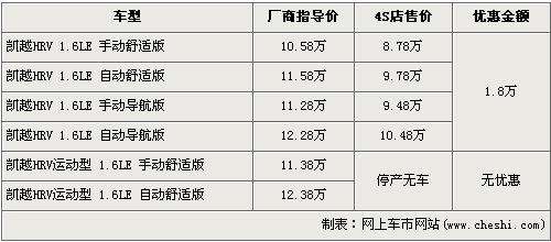 别克凯越HRV优惠1.8万 最低仅8.78万