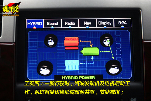 迈入油电混合双模时代 试驾凯雷德Hybrid(7)