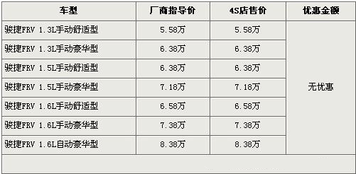 中华骏捷FRV暂无优惠 1.5L车型现车紧张