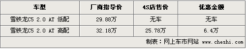 雪铁龙国产C5新车11月上市 进口车降6.4万
