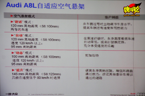 用入门级引擎诠释豪华 试驾奥迪A8L 3.0(4)