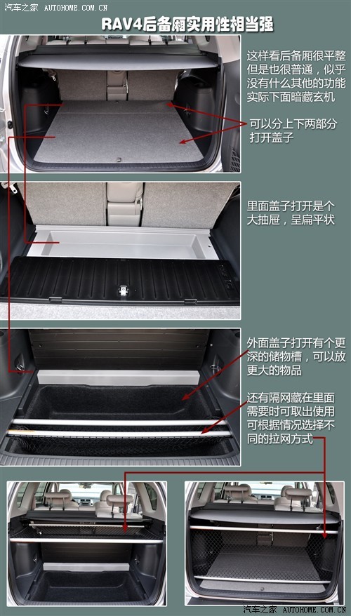 灵活多变实用派 静态体验一汽丰田RAV4(3)