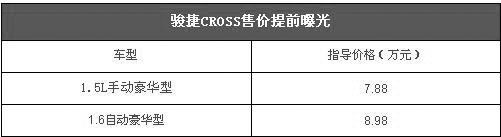 7.88万元起