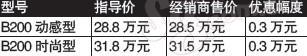 主流豪车近期大幅优惠促销 宝马降16万