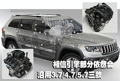 新一代Jeep大切诺基  延迟明年6月推出