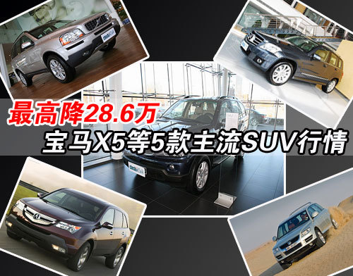 高降28.6万 宝马X5等5款主流SUV行情