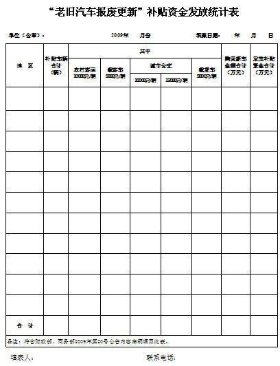 《汽车以旧换新实施办法(征求意见稿)》全文(3)