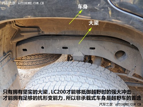 一切由功能决定 图解11款主流SUV后悬挂(5)