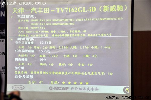 2009年度C-NCAP第二批碰撞结果发布\(2\)