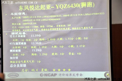 2009年度C-NCAP第二批碰撞结果发布