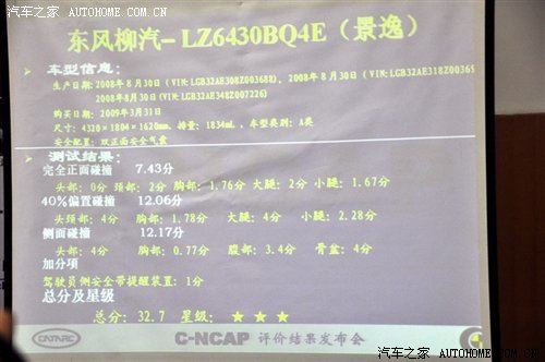 2009年度C-NCAP第二批碰撞结果发布