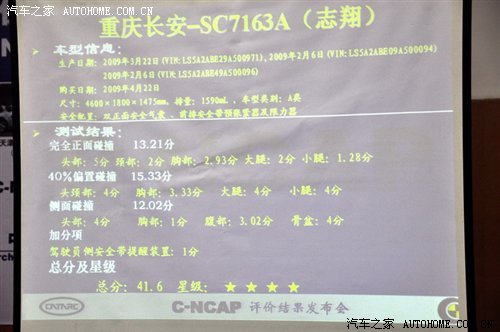 2009年度C-NCAP第二批碰撞结果发布\(2\)