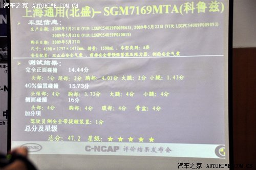 2009年度C-NCAP第二批碰撞结果发布\(2\)