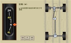 一切由功能决定 图解11款主流SUV后悬挂(5)