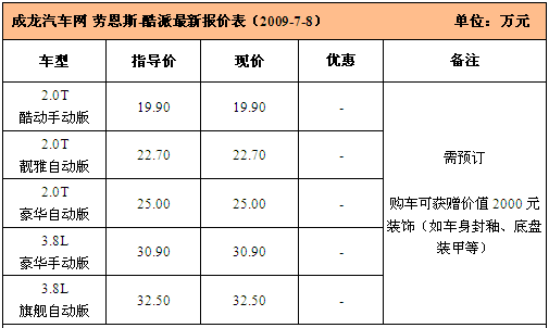 劳恩斯-酷派购车需预定 送2K装饰