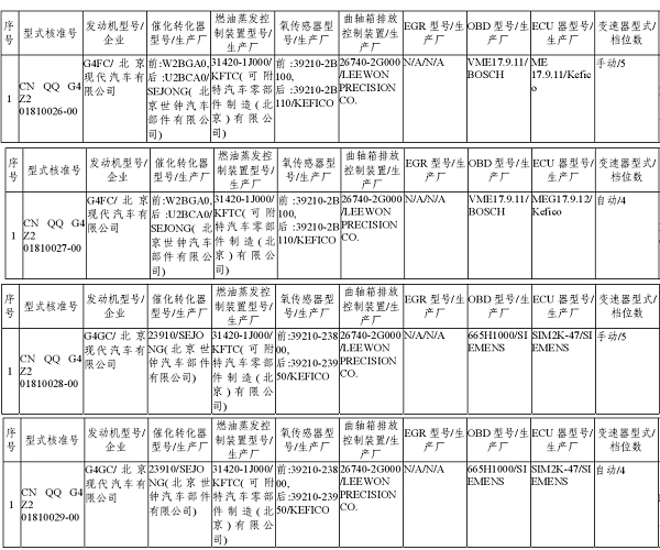 进口马自达3领衔 下半年三款新车小汇总\(2\)