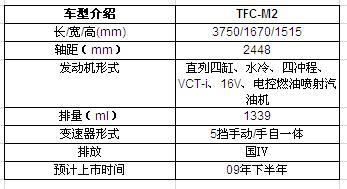 09年长春车展6款新车抢先看\(3\)