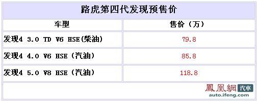 路虎发现4八月登陆国内 预售价79.8万起