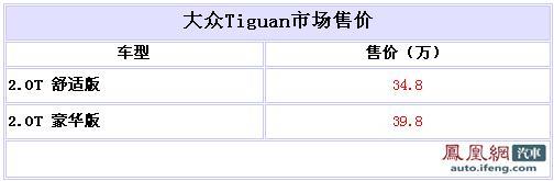 大众Tiguan正式到店 售价为34.8-39.8万元