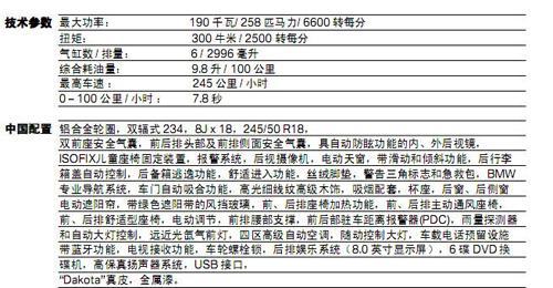 宝马730Li将于8月7日正式上市 预售价92万起