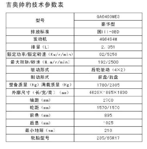 吉奥汽车全系车型介绍(7)