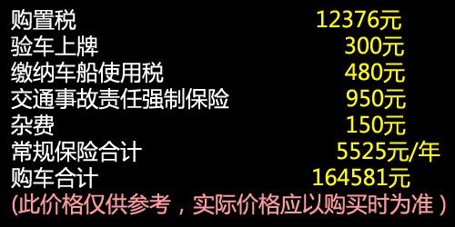 外形成功/好看实用 测试世嘉三厢2.0MT(6)