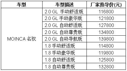 北现MOINCA名驭上市 售11.68万-13.98万