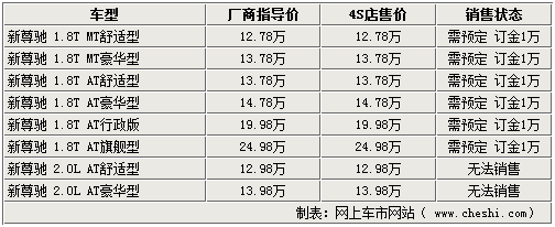 中华新尊驰全系无优惠 2.0L车型无法预订