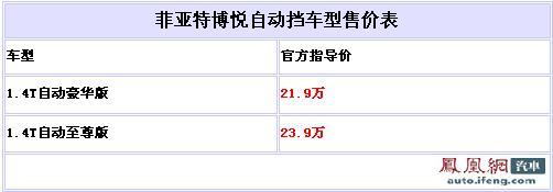 菲亚特AMT版博悦上市 售价21.9-23.9万