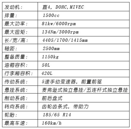 经适男的最佳拍档--试驾东南V3菱悦\(6\)