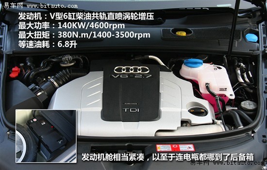 能否再次引领“潮流” 试驾新A6L 2.7TDI\(4\)