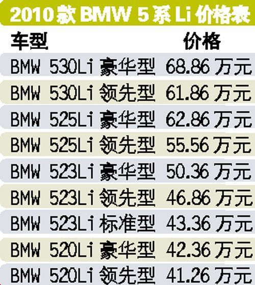 宝马3系奥迪A4L同破30万元线